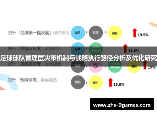 足球球队管理层决策机制与战略执行路径分析及优化研究