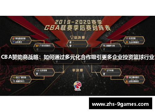 CBA赞助商战略：如何通过多元化合作吸引更多企业投资篮球行业