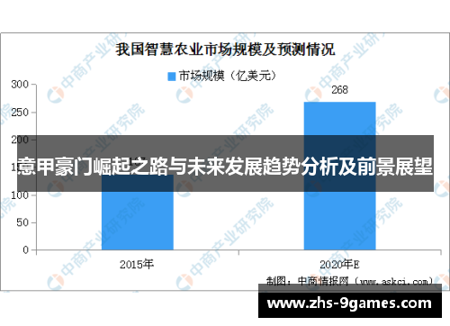 意甲豪门崛起之路与未来发展趋势分析及前景展望