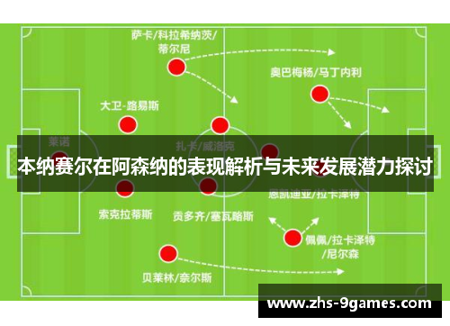 本纳赛尔在阿森纳的表现解析与未来发展潜力探讨