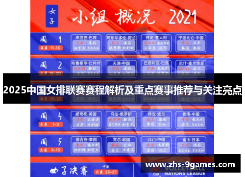 2025中国女排联赛赛程解析及重点赛事推荐与关注亮点