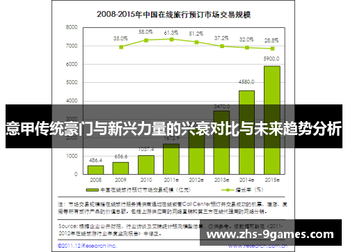 意甲传统豪门与新兴力量的兴衰对比与未来趋势分析
