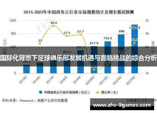 国际化背景下足球俱乐部发展机遇与面临挑战的综合分析