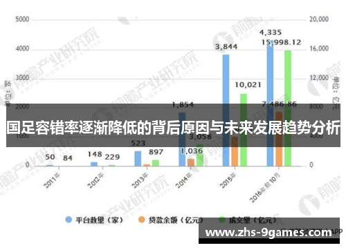 国足容错率逐渐降低的背后原因与未来发展趋势分析
