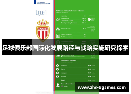 足球俱乐部国际化发展路径与战略实施研究探索