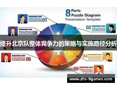 提升北京队整体竞争力的策略与实施路径分析