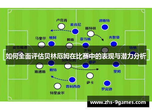 如何全面评估贝林厄姆在比赛中的表现与潜力分析