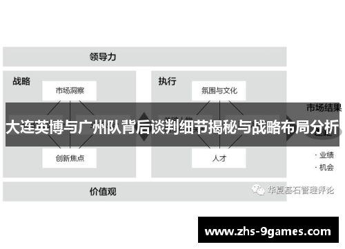 大连英博与广州队背后谈判细节揭秘与战略布局分析