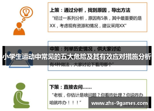 小学生运动中常见的五大危险及其有效应对措施分析