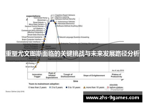 重塑尤文图斯面临的关键挑战与未来发展路径分析