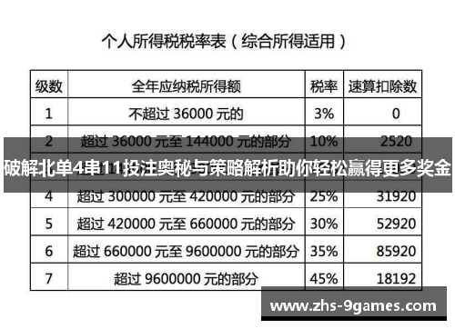 破解北单4串11投注奥秘与策略解析助你轻松赢得更多奖金