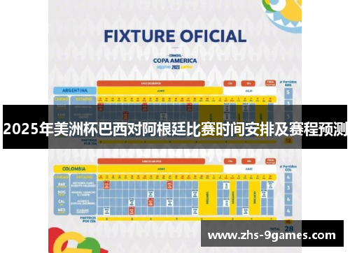 2025年美洲杯巴西对阿根廷比赛时间安排及赛程预测
