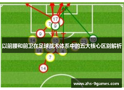 以前腰和前卫在足球战术体系中的五大核心区别解析