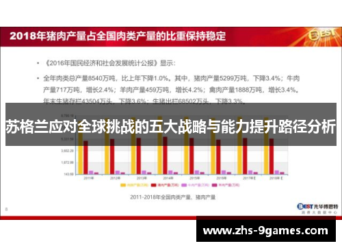 苏格兰应对全球挑战的五大战略与能力提升路径分析