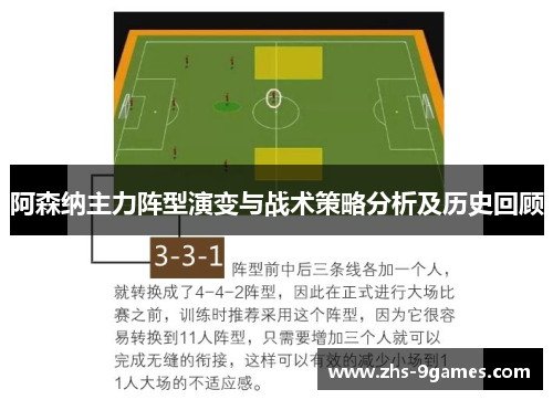 阿森纳主力阵型演变与战术策略分析及历史回顾