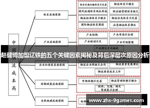赵健博加盟辽铁的五个关键因素揭秘及背后深层次原因分析