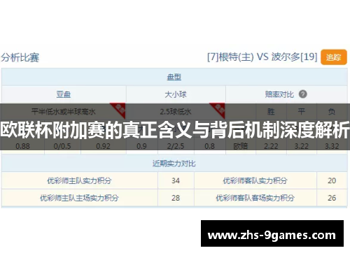 欧联杯附加赛的真正含义与背后机制深度解析