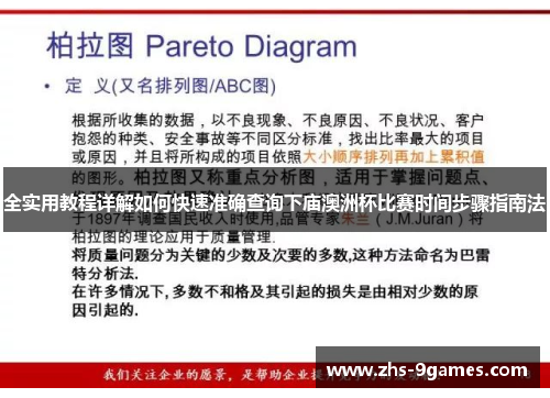 全实用教程详解如何快速准确查询下庙澳洲杯比赛时间步骤指南法