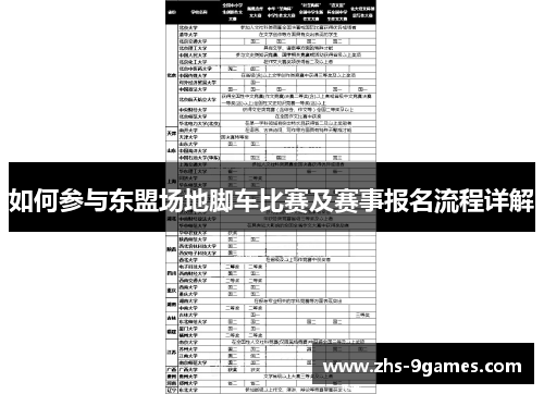 如何参与东盟场地脚车比赛及赛事报名流程详解